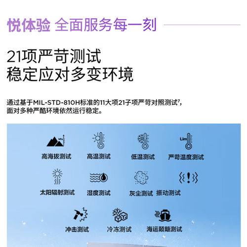 联想扬天V14/V15 英特尔酷睿Core5/锐龙R7 15.6英寸轻薄便携高性能学生办公商务笔记本电脑ThinkPad官方 - 图3