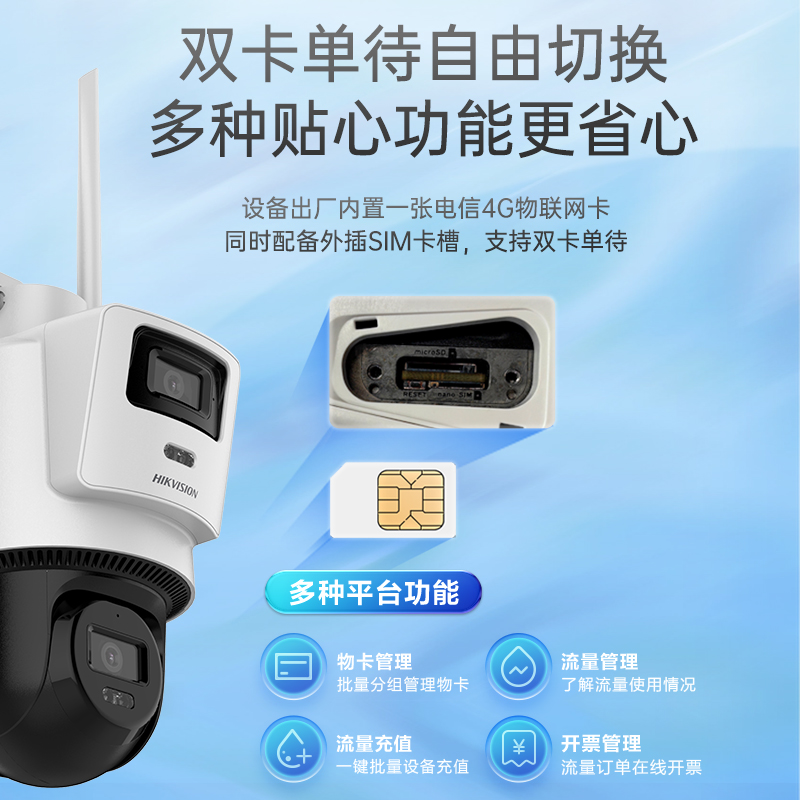 海康威视3寸双摄4G白光全彩语音对讲球机DS-2DE3Q144MY-T/GLSE-图2