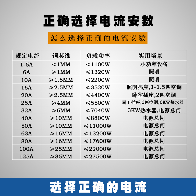 正泰漏电断路器家用开关漏保NXBLE空气1P+N2P三相小型保护器昆仑-图2