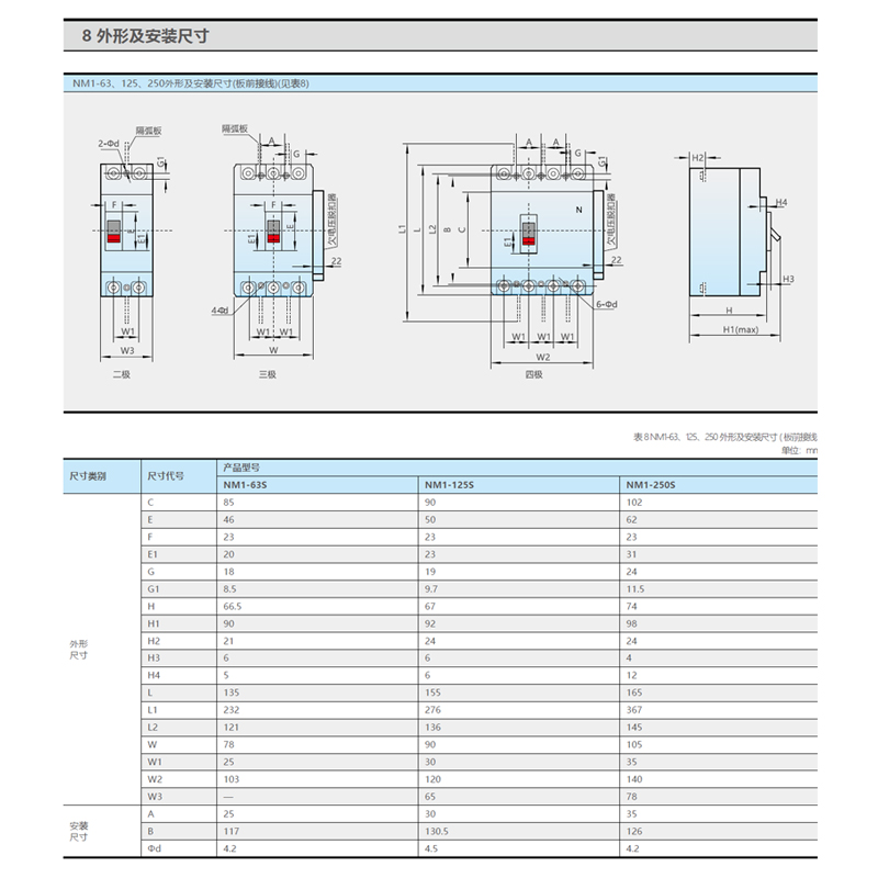 正泰NM1塑壳断路器空开63150250400630S100200A总制43300工业工厂-图2
