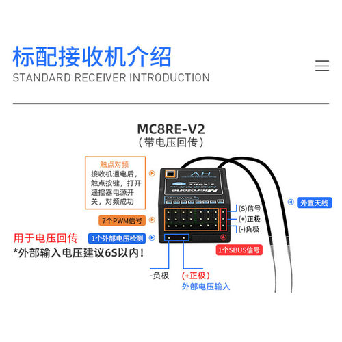 MC8B mini8通道2.4g航模遥控器接收机固定翼飞机穿越机四轴车船模 - 图3