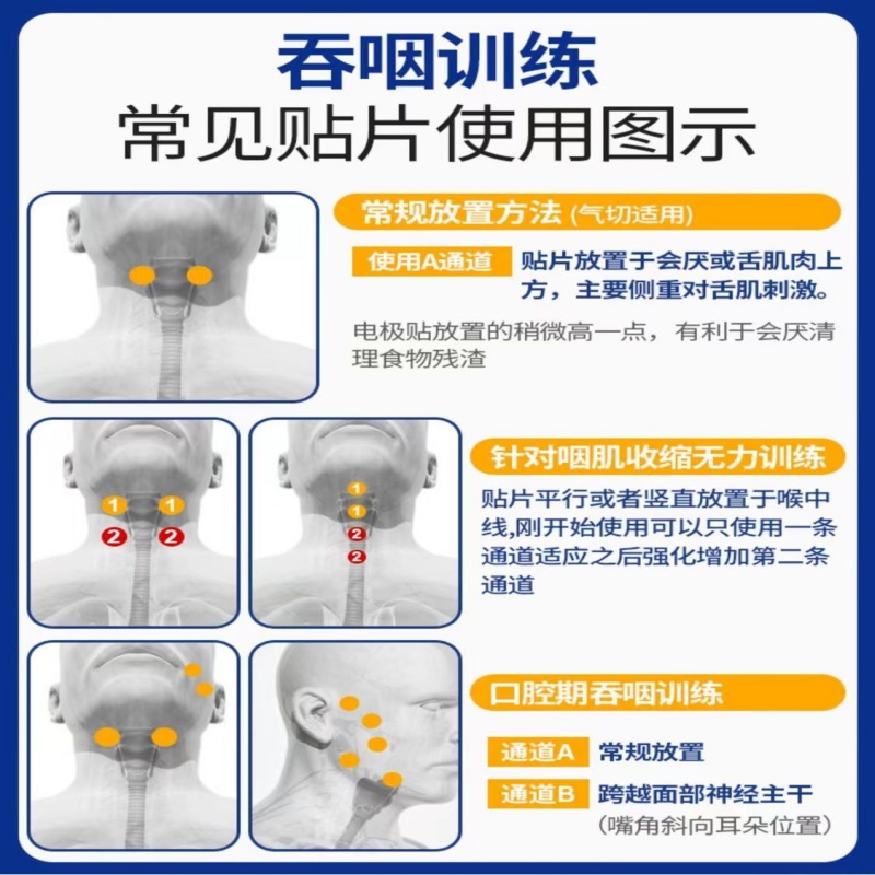 吞咽障碍抽搐低频脉冲经络喉咙神经电刺激仪训练多功能手脚按摩仪 - 图1