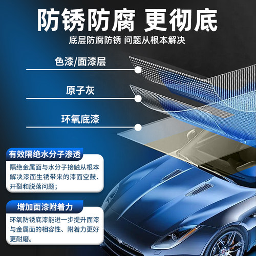 防锈漆金属防腐汽车钣金环氧底漆自喷漆富锌中途底盘免打磨专用漆 - 图2