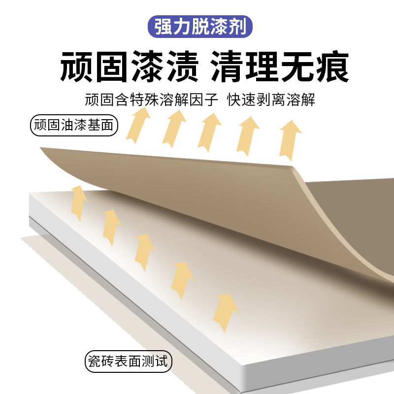 木家具脱漆剂木器脱漆剂木头木门脱油漆木材脱漆强力除漆退漆剂 - 图2