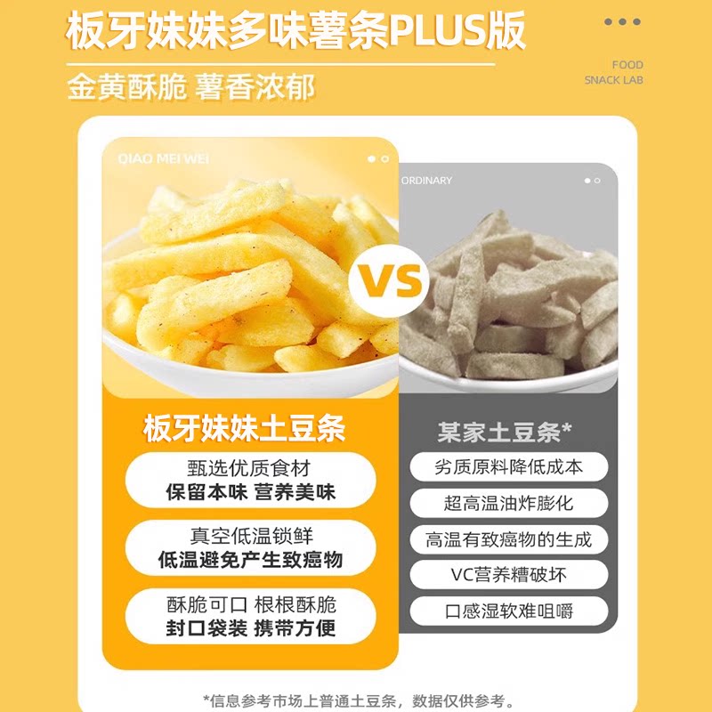 原切薯条小包装香脆解馋蜂蜜黄油土豆条薯片非膨化零食品休闲小吃