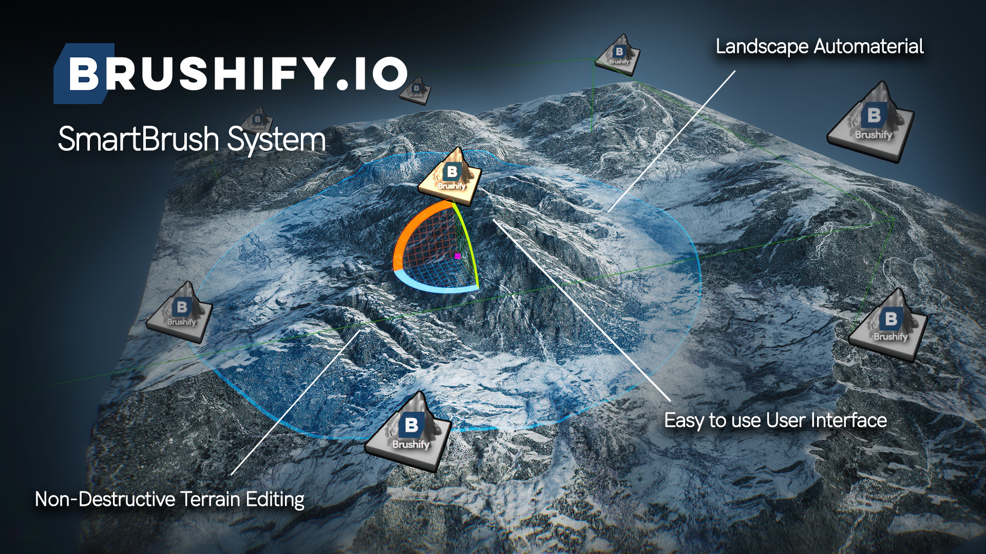 UE5虚幻5.3 Brushify SmartBrush System 地形地貌工具笔刷蓝图 - 图3