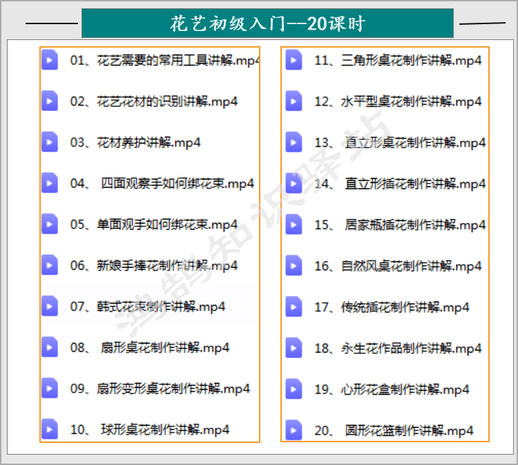 花艺插花课程培训教学花艺师零基础开店鲜花花店管理自学视频教程 - 图0
