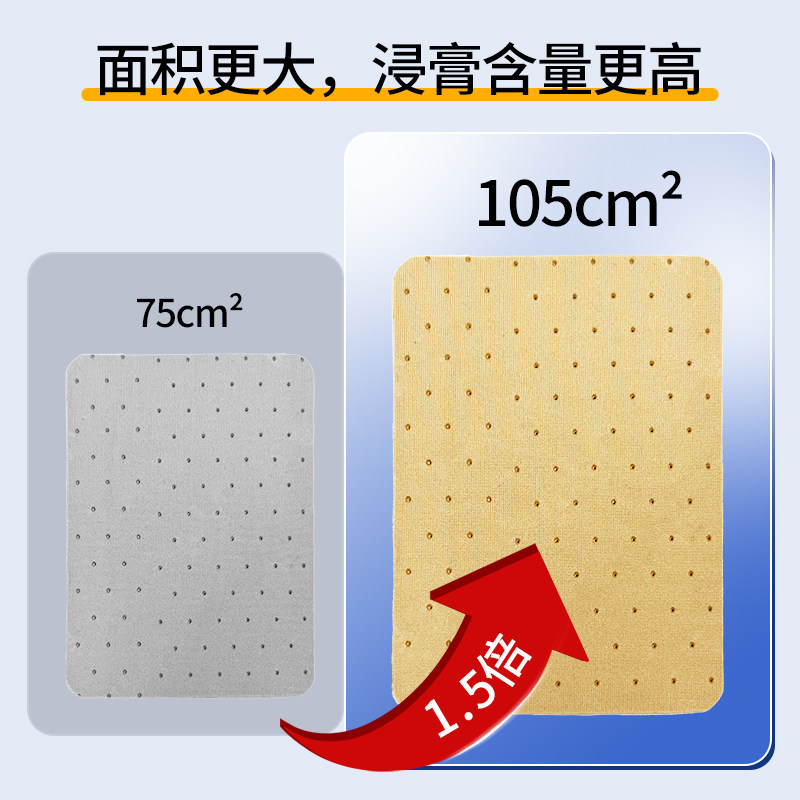  花红大药房风湿骨外伤