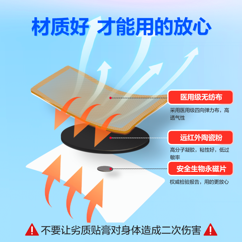 小黑膏花红正品旗舰店远红外理疗贴肩周炎专用膏药贴磁疗贴消痛贴
