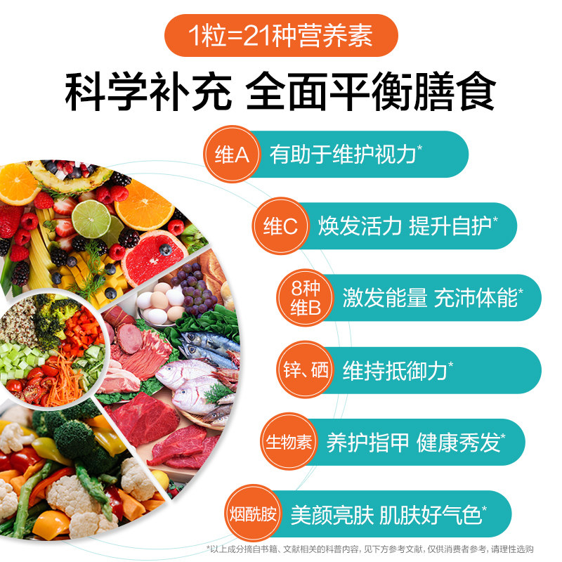 拜耳oneaday女性族加快燃动小马达 拜耳健康消费品海外复合维生素/矿物质