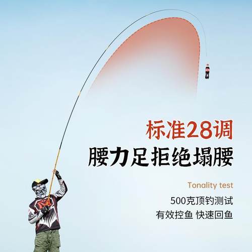 超轻超细鲫鱼竿4h2.7米3米3.3米超轻超硬19调28调鲫鱼竿十大品牌-图2