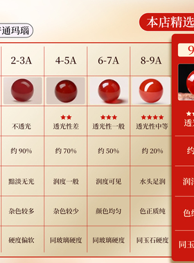 天然红玛瑙散珠手串配珠串珠diy