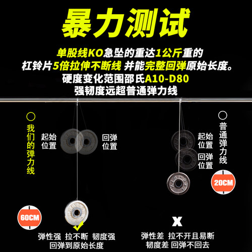 手串弹力绳穿珠子的水晶线透明高端耐磨文玩线绳串手链专用串珠绳 - 图1