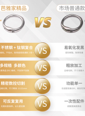 强保色不锈钢双孔藏线圈闭口环扣