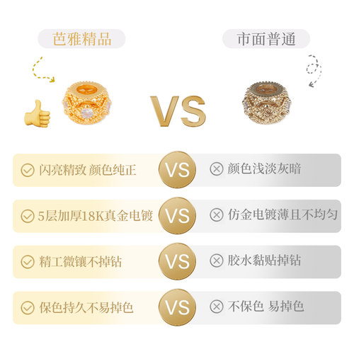 镀18k金隔片配件diy水晶手链手串隔珠垫片手工项链镶锆石吊坠配饰 - 图1