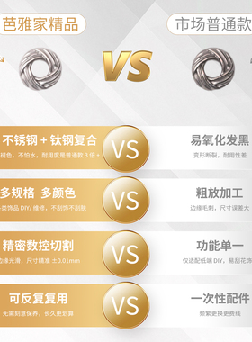 不锈钢文玩手串隔片配件串珠垫片