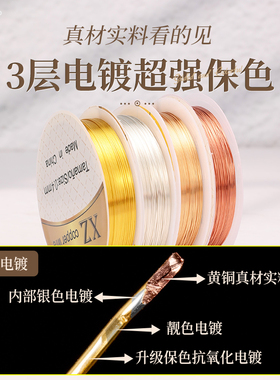 0.2/0.3/0.4mm超细铜丝缠丝绕线