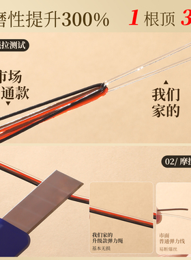 水晶弹力线手链绳串珠线穿玛瑙