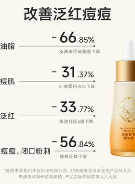 【老中医祛痘精华液】官方旗舰店