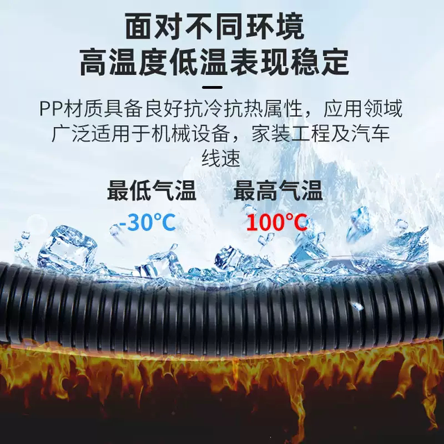 PP阻燃塑料波纹管软管穿线管汽车线束套管电缆电线保护套管耐高温