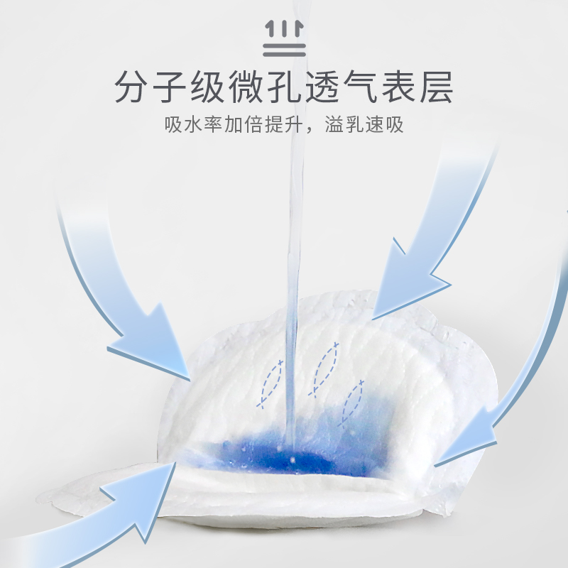 德佑旗舰店防溢乳垫一次性超薄夏季哺乳期防漏纯棉不可洗式溢乳垫儿300片2