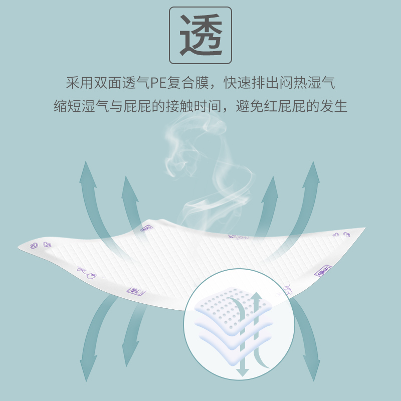 德佑旗舰店【双11预售低至0.28/片】德佑婴儿隔尿垫一次性护理垫防水160片2