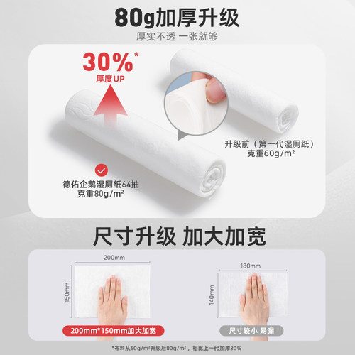 德佑迷你湿厕纸便携小包洁厕湿巾女士专用如厕湿厕巾擦屁屁随身装 - 图2