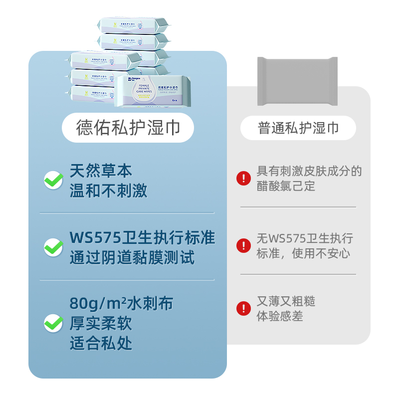 德佑私处卫生湿巾女性私护洁阴湿厕纸可擦房事男女迷你便携湿纸巾-图3