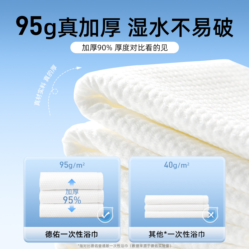 德佑一次性浴巾旅行单独包装压缩毛巾加厚加大号旅游便携酒店用品