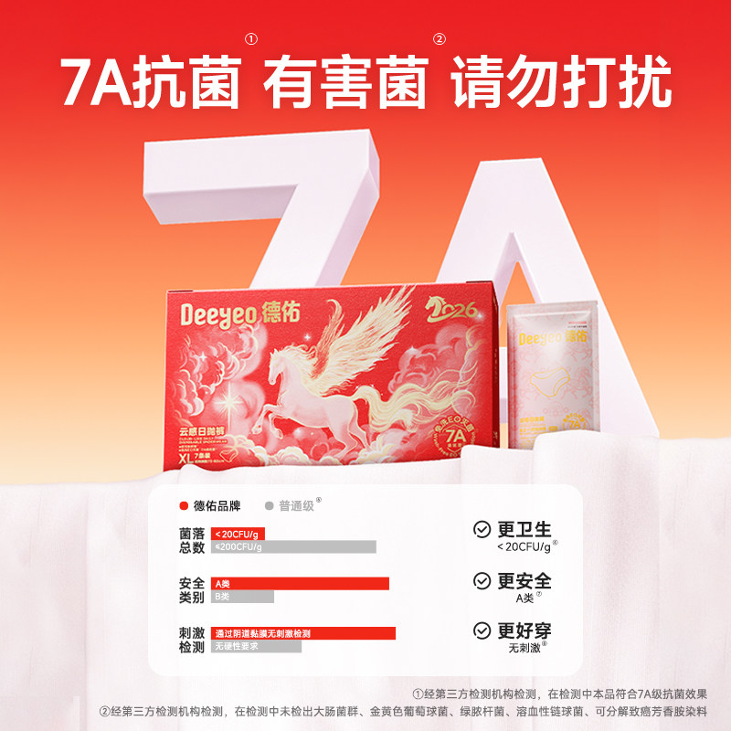 【超级年货节】德佑一次性内裤女产妇出差旅行经期7条,淘宝优惠券,粉丝福利购,淘宝优惠卷