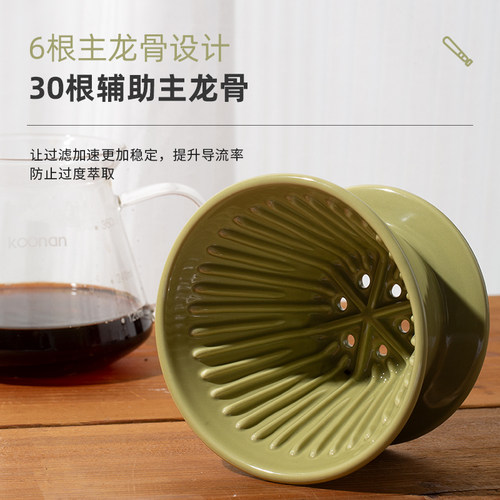 koonan02蛋糕滤杯 平底滤杯 陶瓷手冲滤杯 咖啡蛋糕杯送滤纸1~4人 - 图1