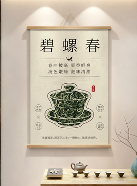 茶叶店茶馆背景装饰画