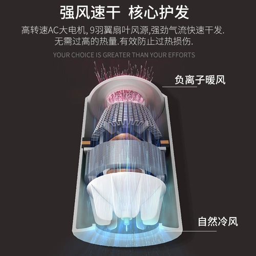 Безвредный антирадиационный горячий и холодный фен, высокая мощность, не повреждает волосы, популярно в интернете