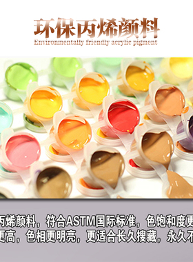 爱国数字油画diy填色人物祖国庆红色主题儿童手绘涂鸦装饰油彩画