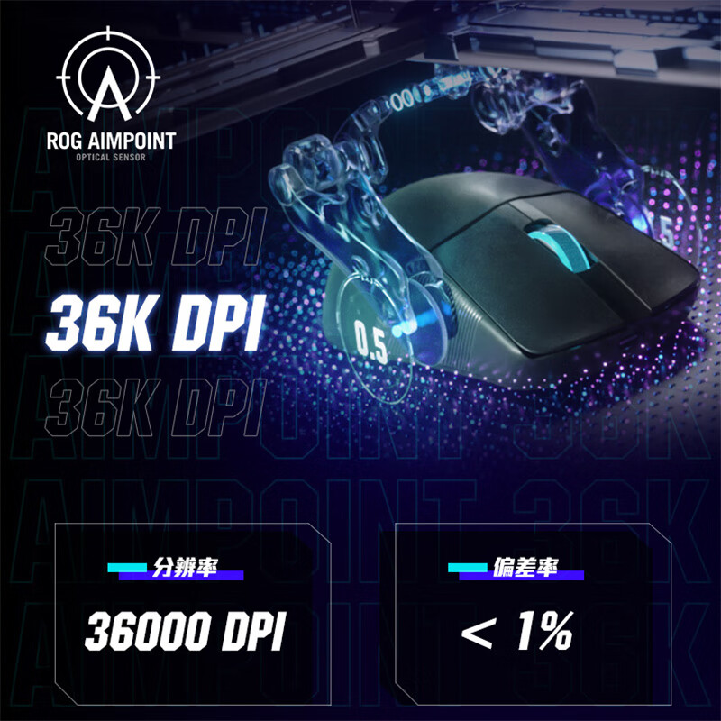 ROG龙鳞ACE X AimLab合作版月耀白 暗夜黑 AimPoint 36k传感器 - 图0