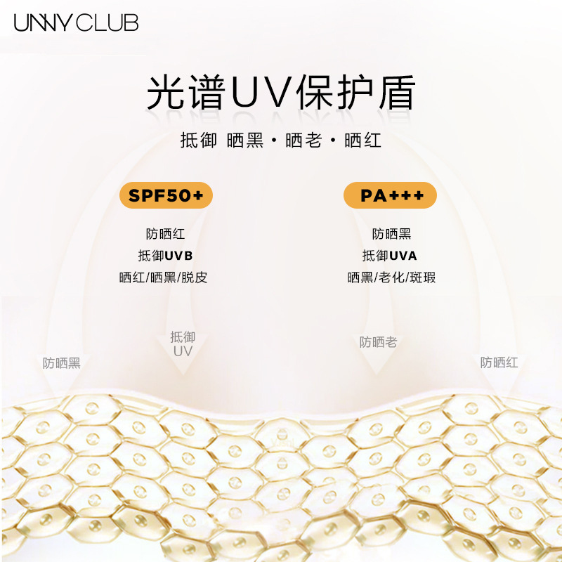 UNNYCLUB防晒霜乳学生防紫外线清爽水润隔离防晒遮瑕三合一50ml-图1