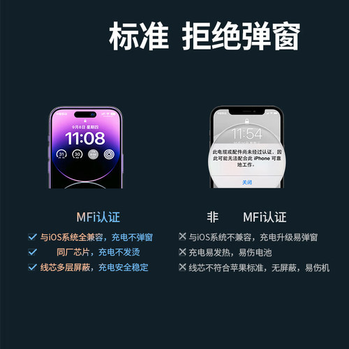 绿联MFI认证Lightning数据线USB手机充电线Carplay编织适用于苹果ipad/iPhone14pro13xs12xr11长8p平板7p6s短 - 图0