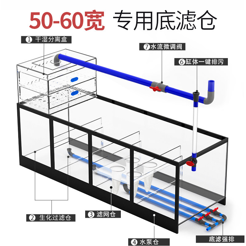 鱼缸底滤2025新款客厅落地大型水族箱家用屏风高端玄关隔断柜超白,淘宝优惠券,粉丝福利购,淘宝优惠卷