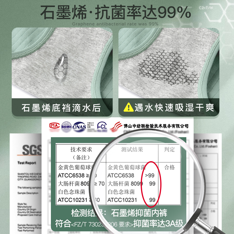 怀梦时光旗舰店生理内裤女士月经期防漏安全裤卫生纯棉抗菌高腰月事姨妈例假大码3