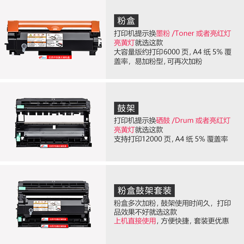 适用兄弟TN2425粉盒DCP-L2512D 2532DW易加粉硒鼓墨盒DR2450鼓架 - 图1