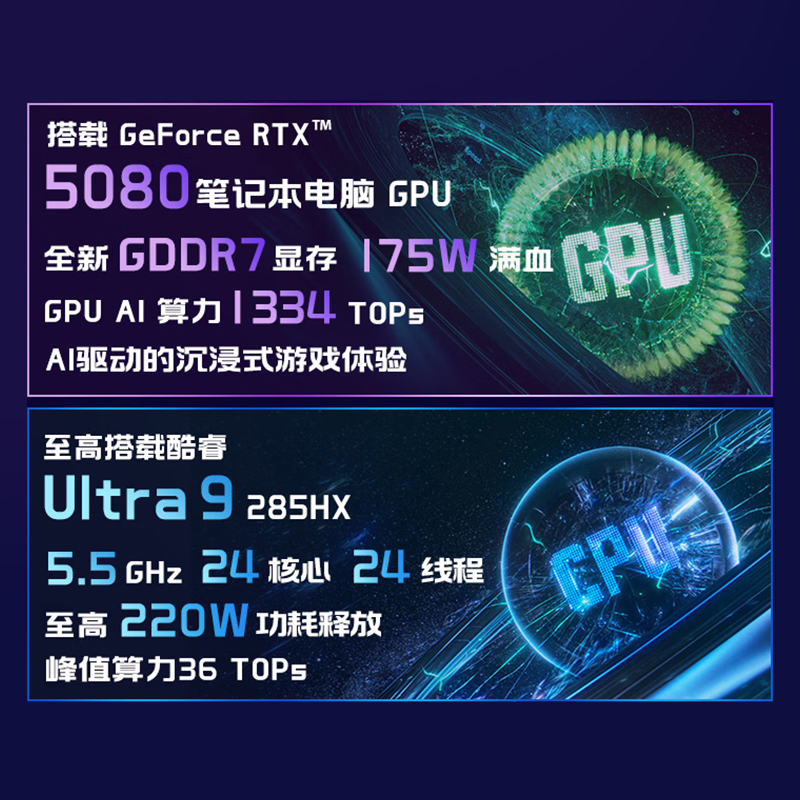 【政府补贴20%】MSI/微星泰坦18Pro Ai酷睿 Ultra 9 285HX RTX5090满血显卡4K MiniLed屏旗舰电竞游戏本-图0