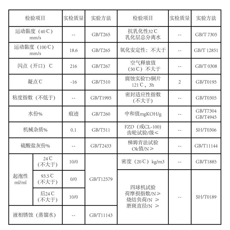 防锈油金属快干软硬膜挥发性工业螺丝五金模具油性防生锈油 - 图2