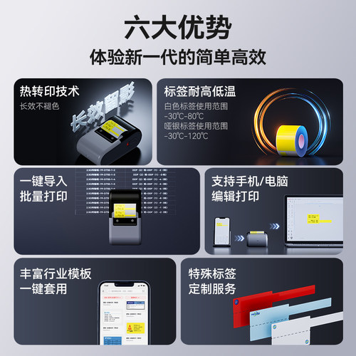 精臣Z401/M3线缆标签打印机蓝牙通信机房网线刀型手持便携式通讯光纤网络布线电线标识不干胶条码碳带热转印 - 图0