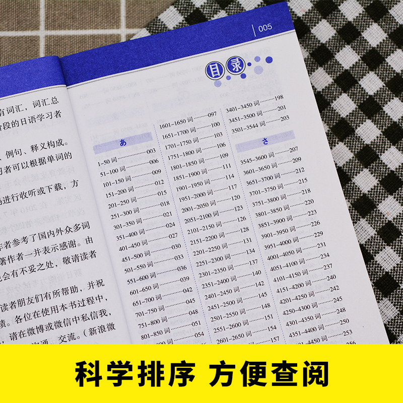 日语红蓝宝书n1-n5日语红宝书蓝宝书N1-N5文字词汇文法详解日语能力考真题日语单词书日语n1n2n3n4n5日语书籍入门自学字帖标准-图3