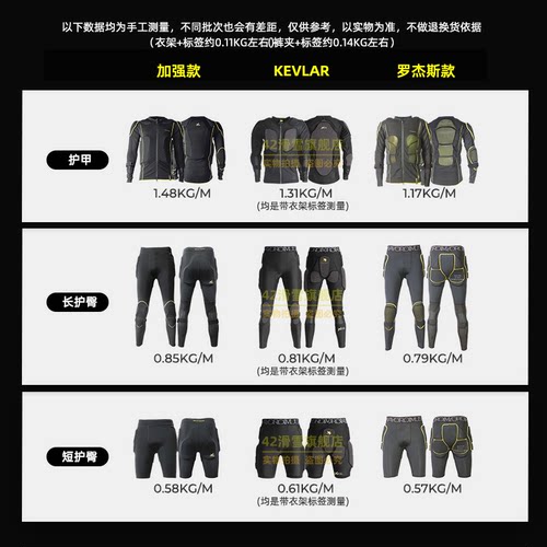 铠武者护臀裤护具滑雪防摔护甲男女成人儿童凯夫拉罗杰斯雪具 - 图1