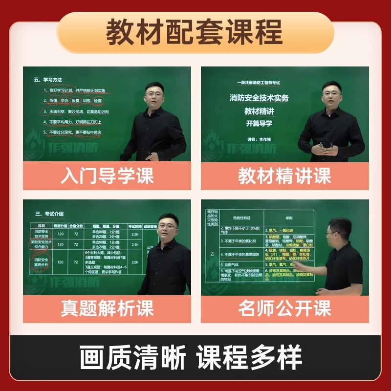 2025年一级二级注册消防工程师教材一消二消考试书历年真题试卷安全技术实务综合能力案例分析消防师证习题集题库嗨学视频作强网课