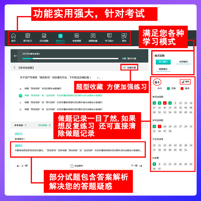 正高副高卫生高级职称考试题库书副主任医师护理学内科麻醉科口腔 - 图2