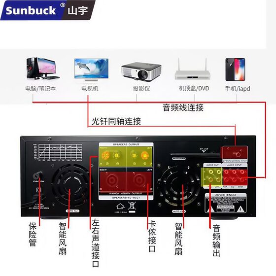 山宇AV9000同轴功放机15寸大功率蓝牙KTV舞台音响卡侬专业功放