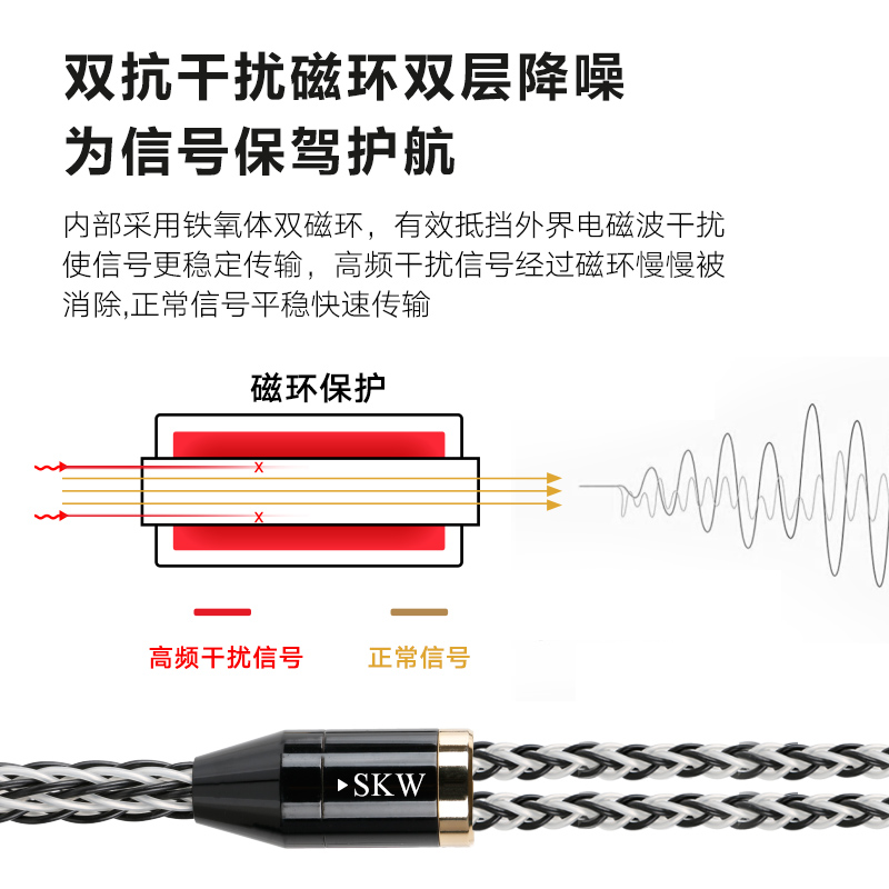 SKW冷冻单晶铜镀银6N发烧喇叭线香蕉头Y插专业HiFi功放胆机音响线 - 图1