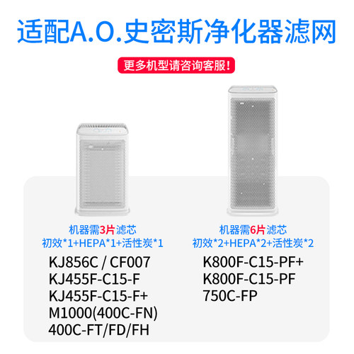 适配AO史密斯空气净化器滤网KJ800F-C15-PF/KJ856C/455F/CF007 - 图1